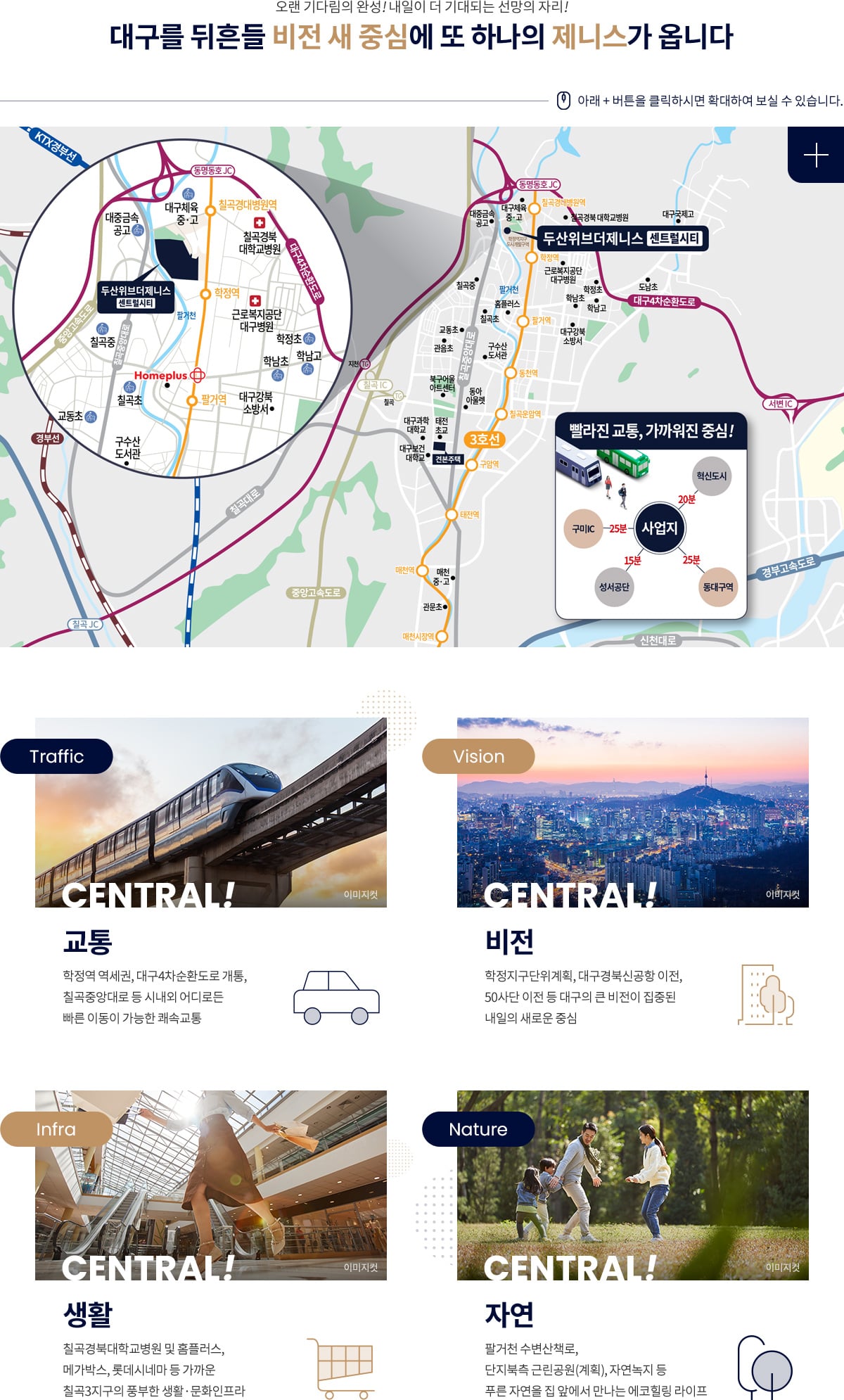 입지환경